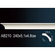 ������ �� ����������� ������� AB210 5.1x5.1x240